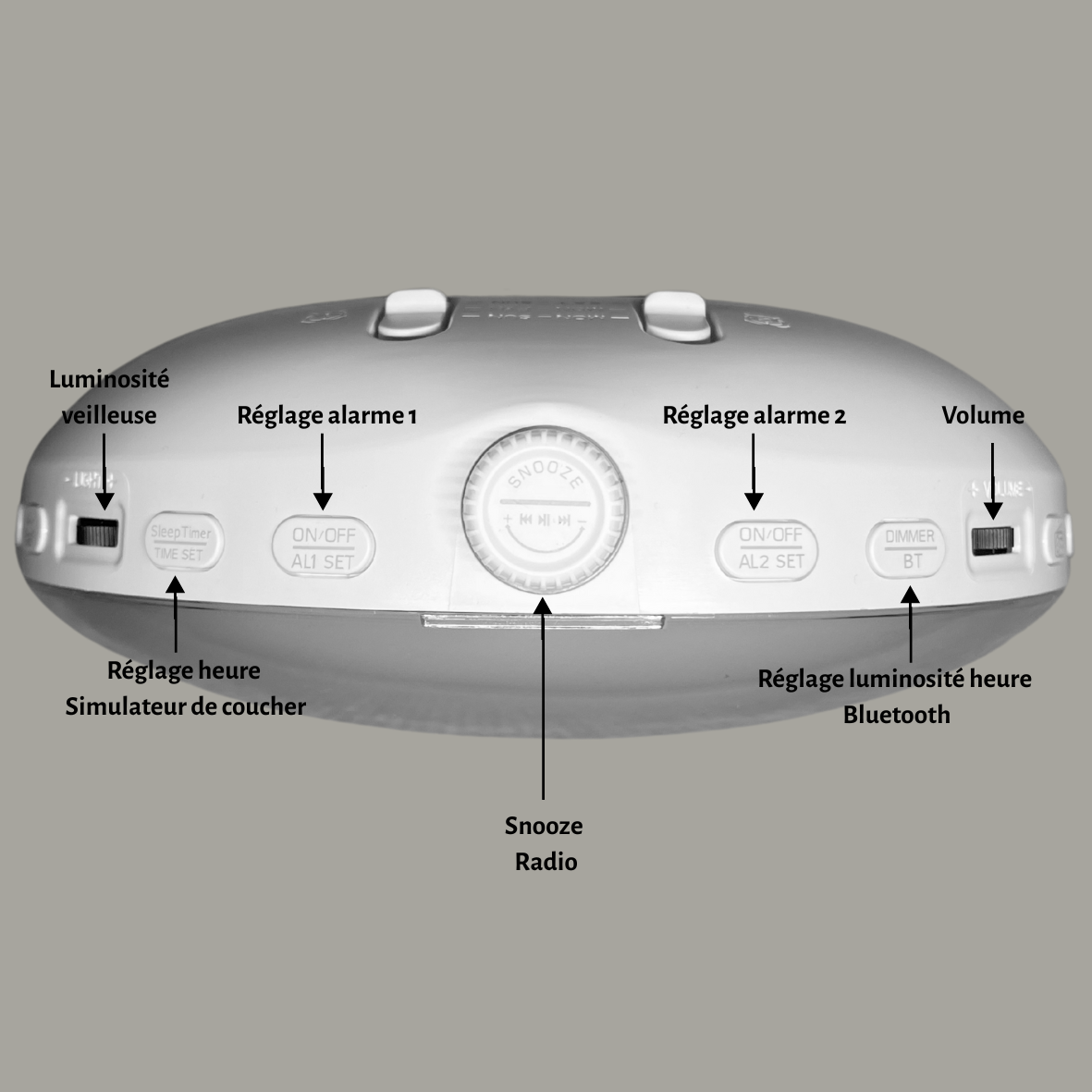 Vue du dessus du réveil lumineux tactile montrant les boutons de réglage et fonctions